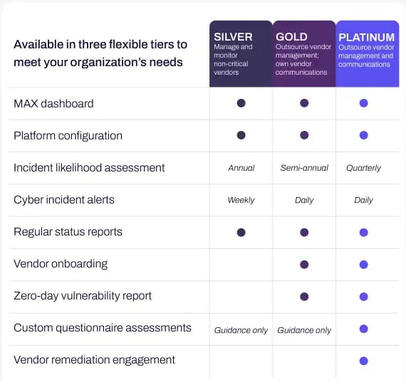 measurerisk-supply-chain-2